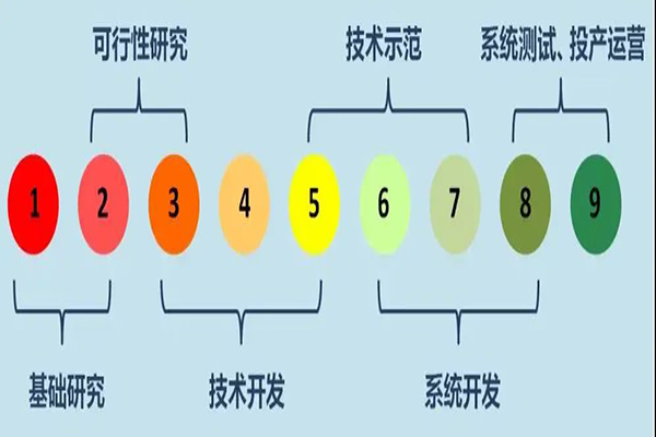 次氯酸電解設(shè)備