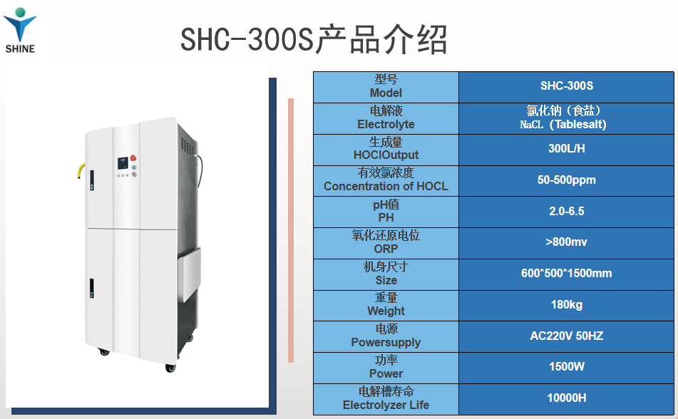 食鹽款SHC300S